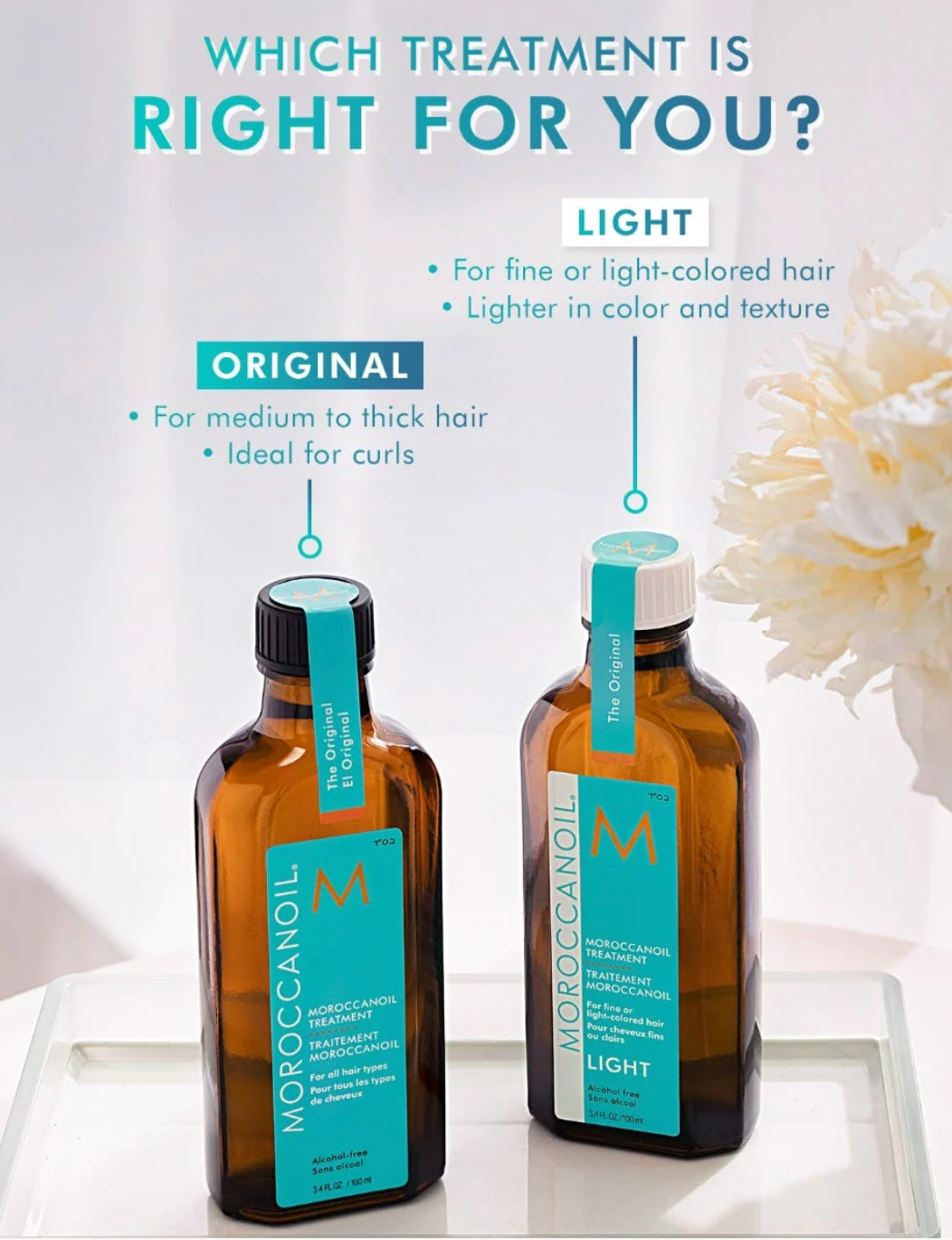 Moroccanoil Treatment Light 25ml